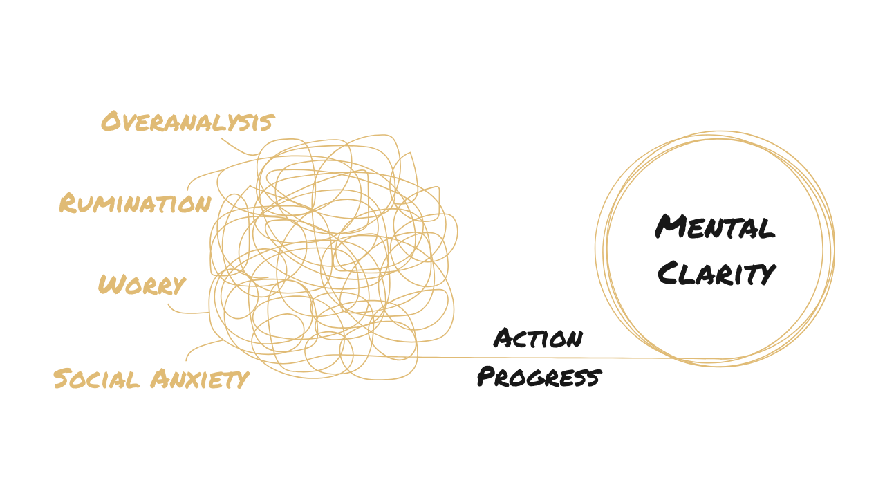 The 4 Traps of Overthinking and How to Break Free