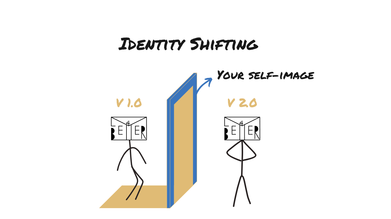 Shift Your Identity to Make a Life Change
