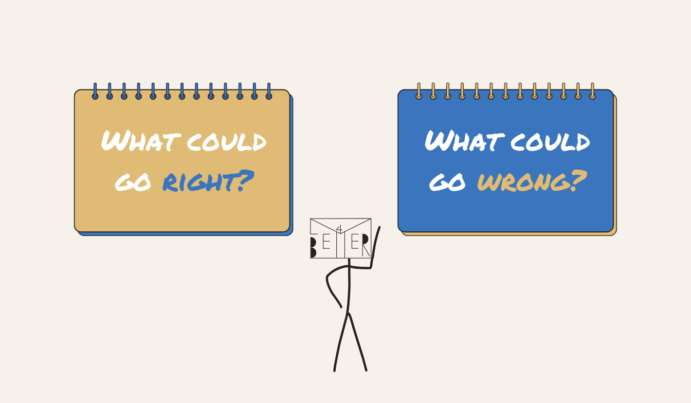 Inversion: Getting What You Want by Thinking in Reverse
