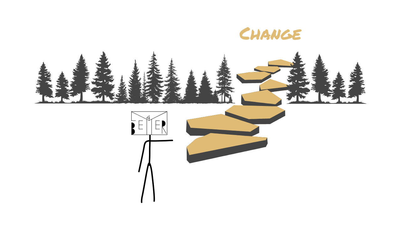 Neuroplasticity: Your Brain’s Ability to Change