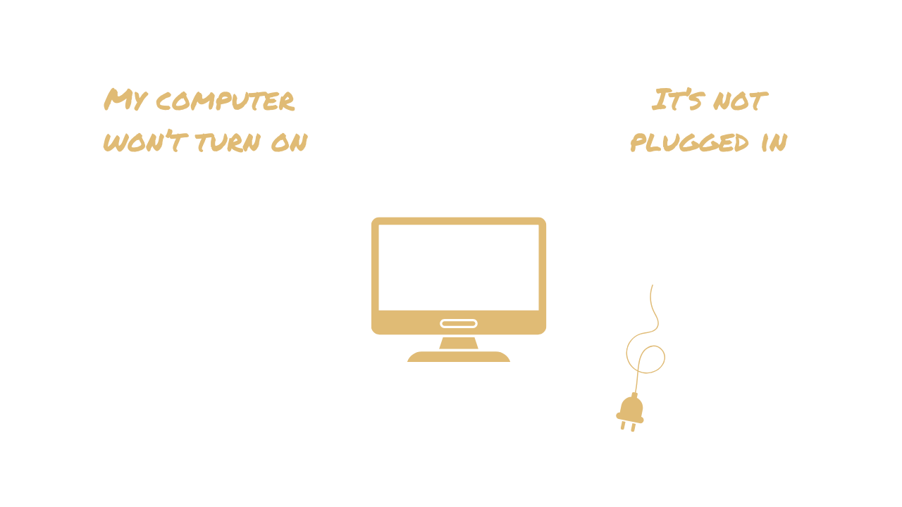 Mental Models