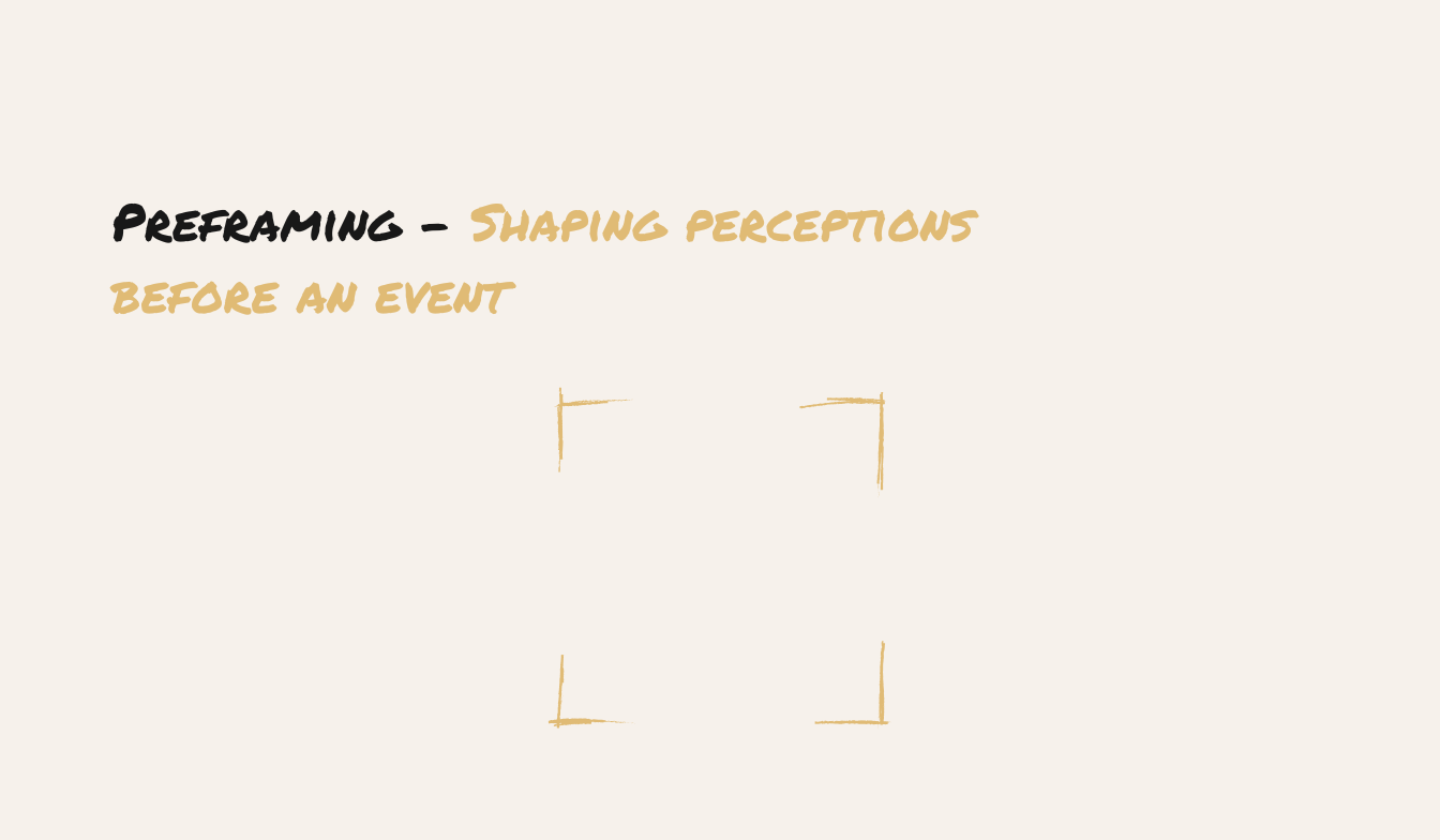 Three Mindset Framing Techniques