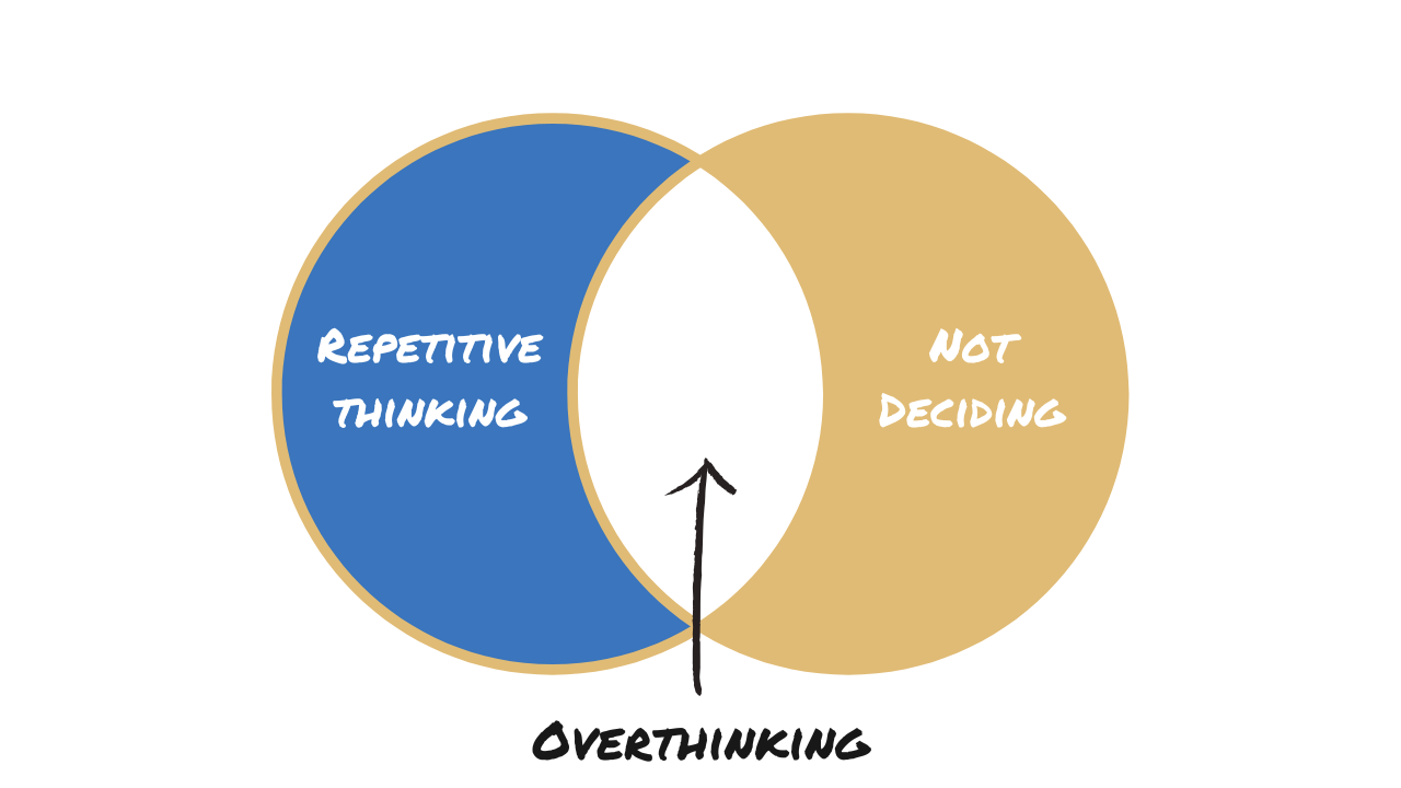 How to Stop Overthinking | 4 Simple Strategies That Actually Work